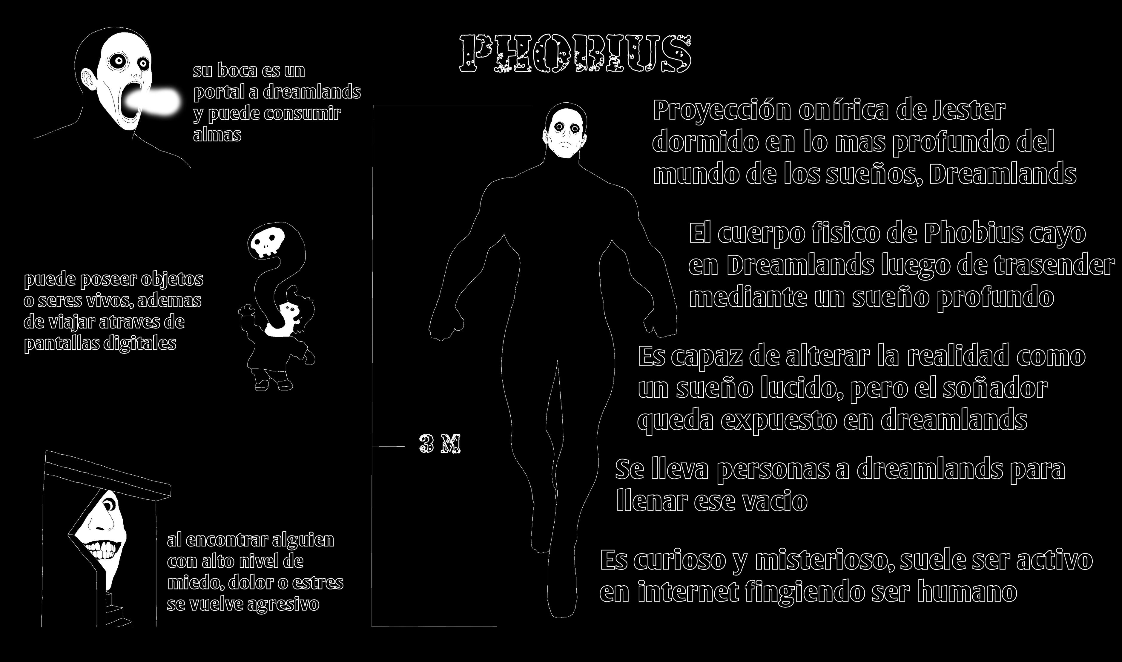 Phobius